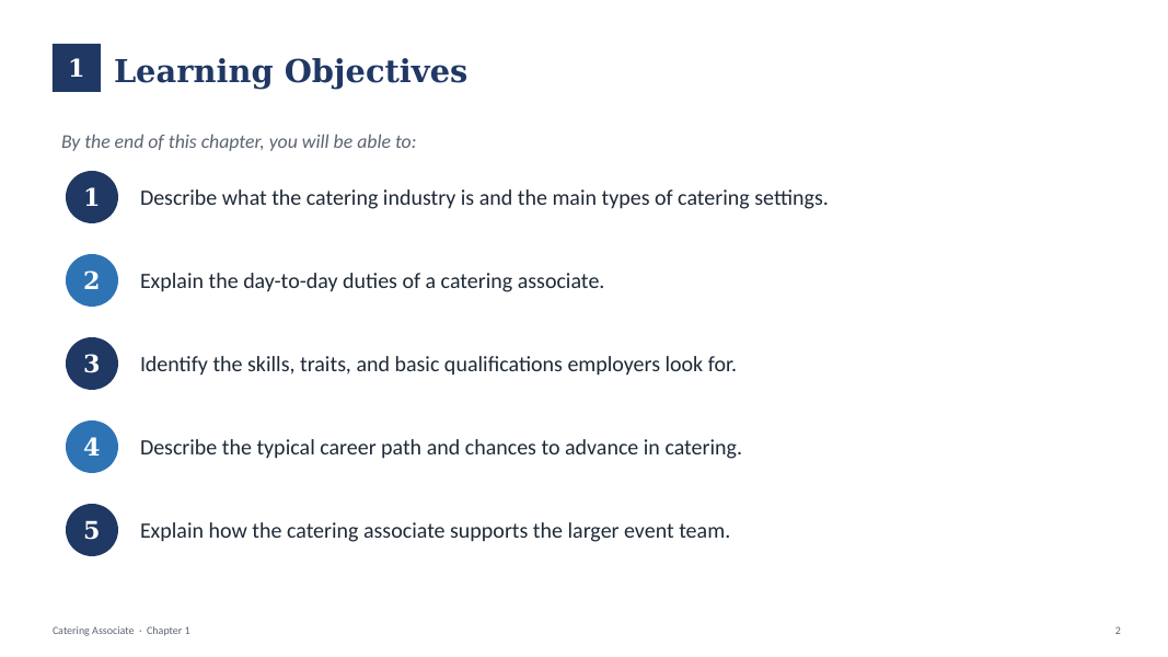 Chapter 1 slide 2