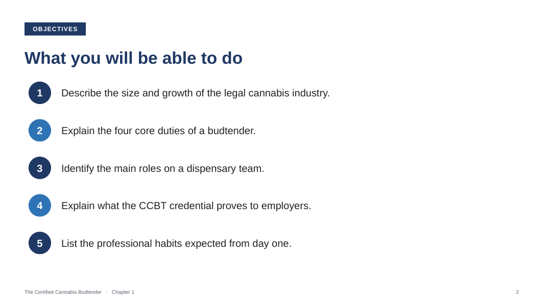 Chapter 1 slide 2