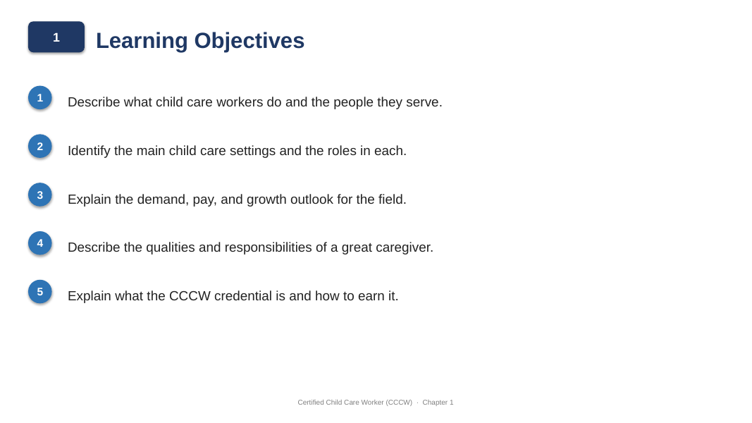 Chapter 1 slide 2