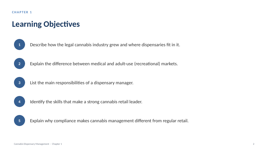 Chapter 1 slide 2
