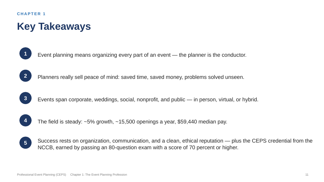 Chapter 1 slide 11