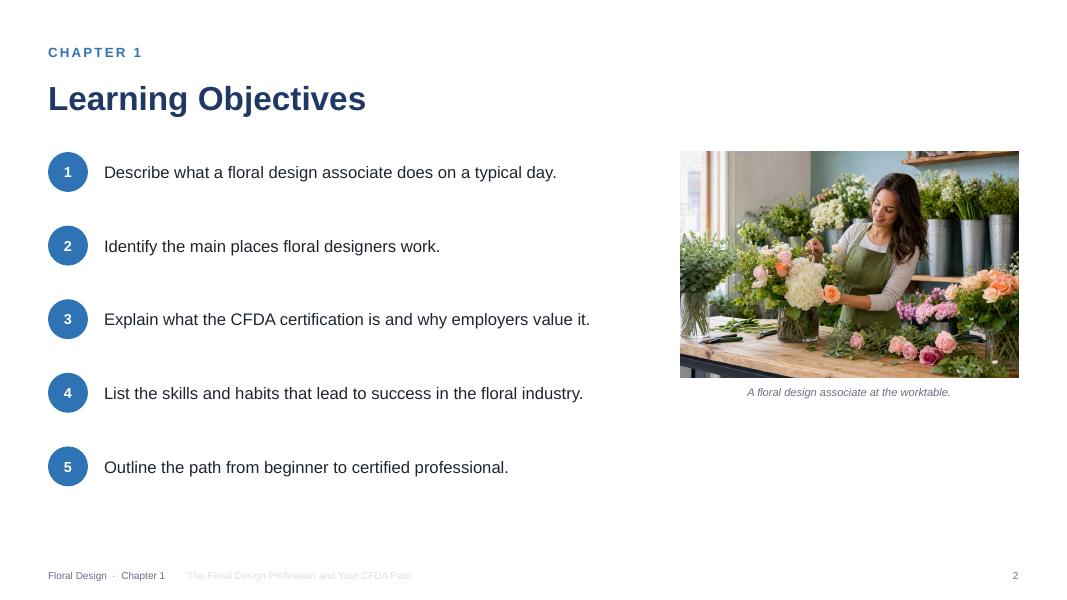 Chapter 1 slide 2