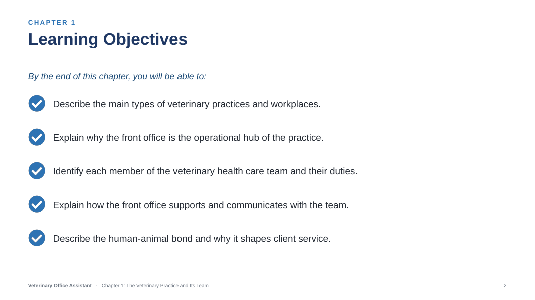 Chapter 1 slide 2