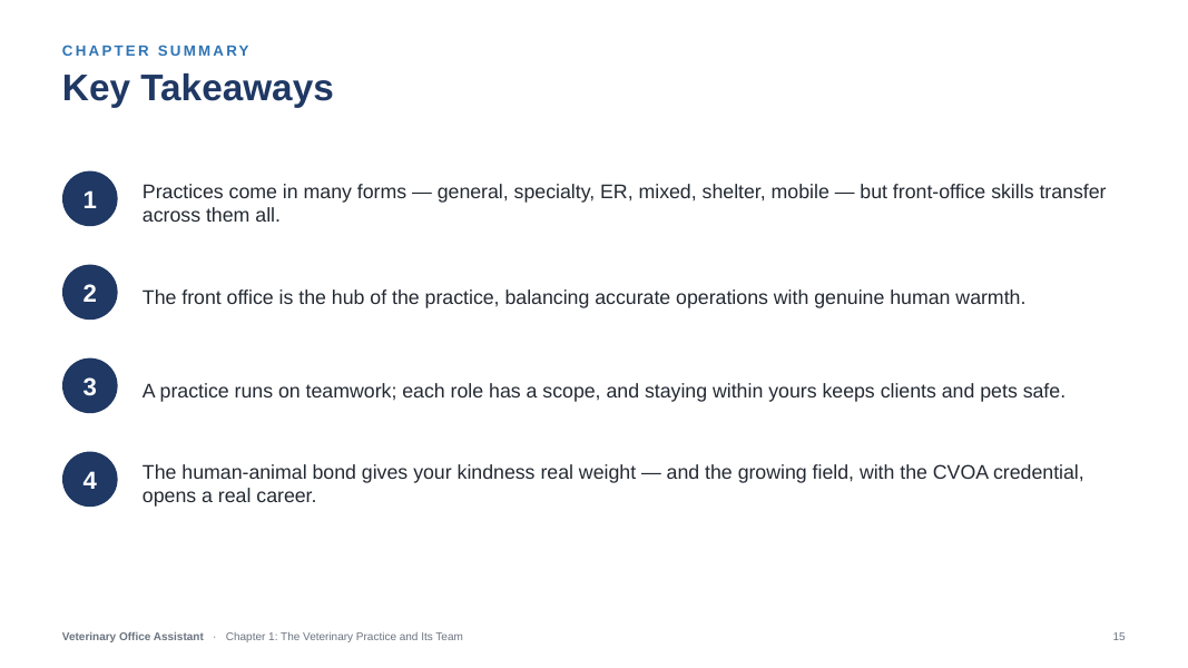 Chapter 1 slide 15